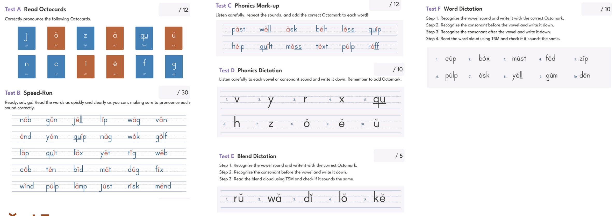 The Unit 1 test.